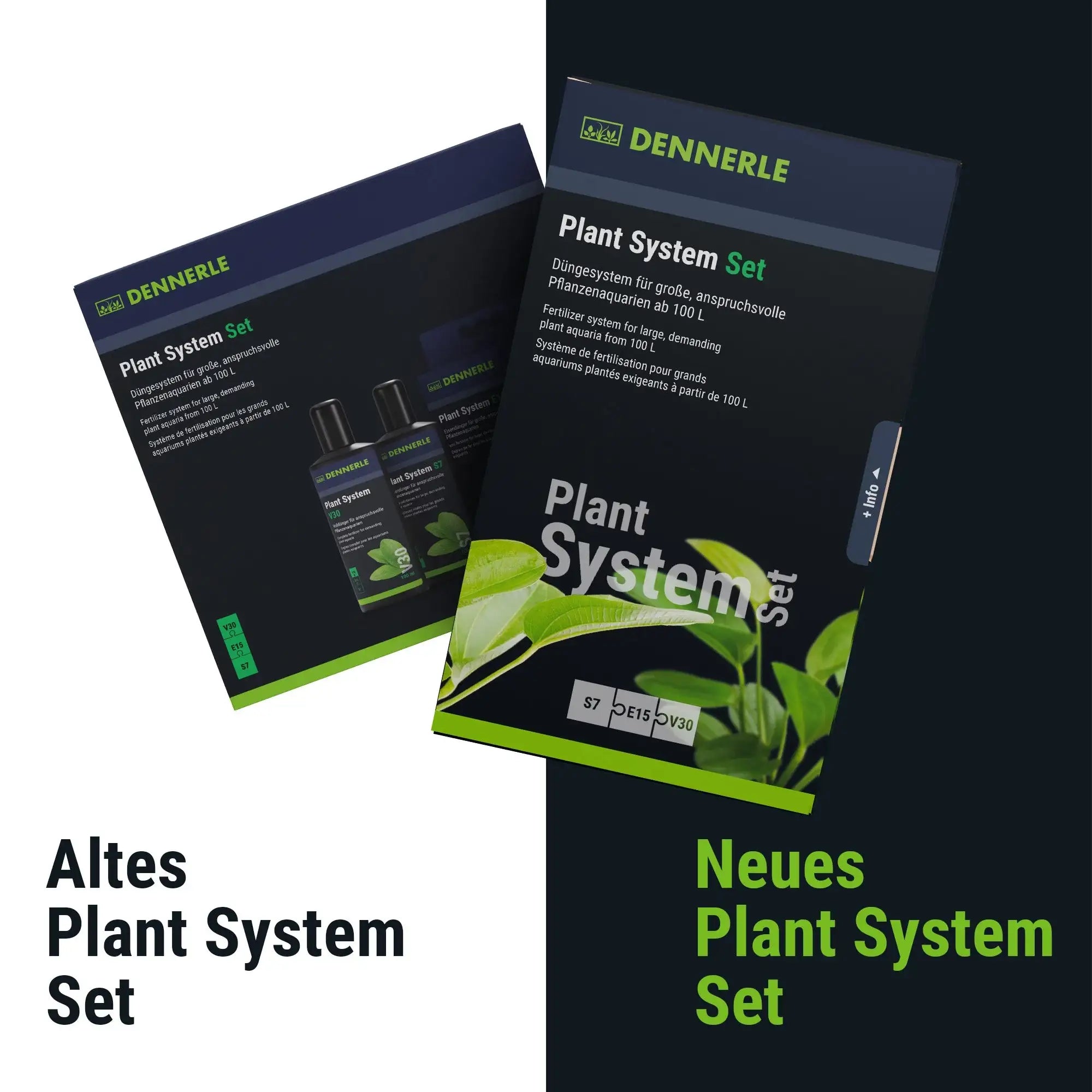 Plant System Set