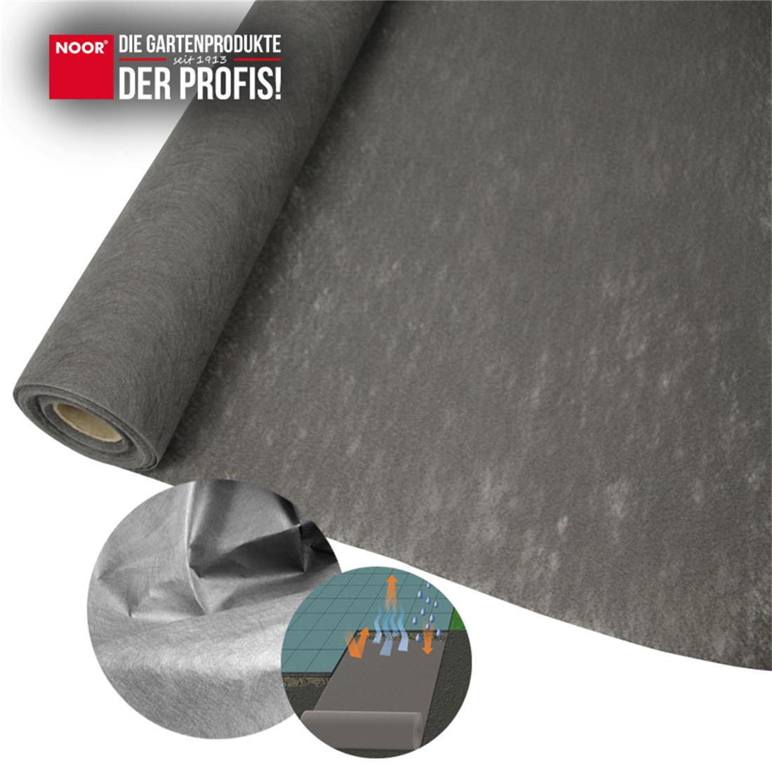 Sandkasten Unkrautvlies - 1x12 m