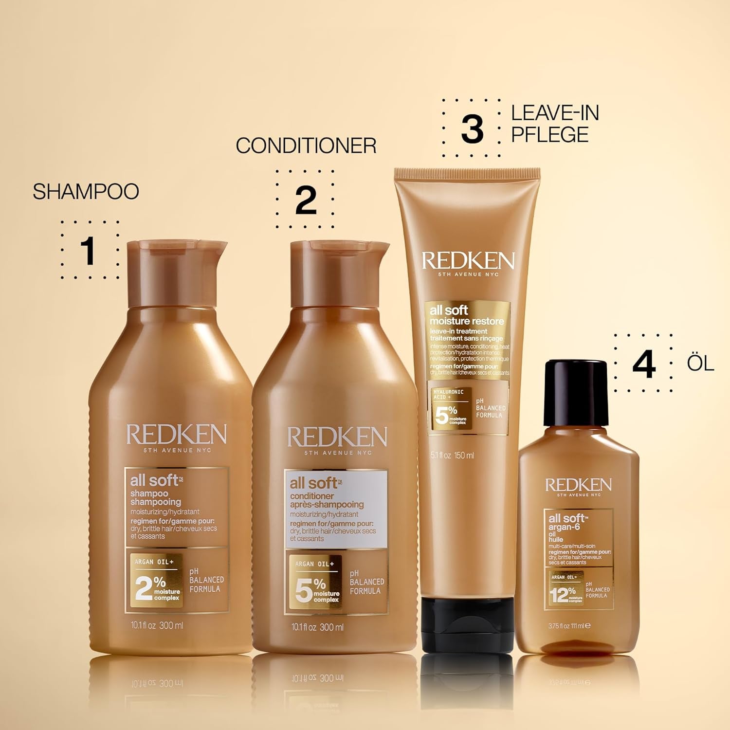 Redken Spülung Für Trockenes Und Brüchiges Haar, Belebt Und Hydratisiert, Mit Fettsäuren, Antioxidantien Und Argan-Öl, All Soft Conditioner