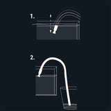 Shake and Flow