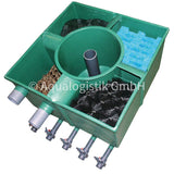 AquaLogistik Center-Vortex C 20 bis C 115 von 20-100 m²