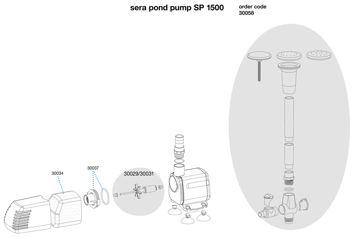sera pond SP Teichpumpen