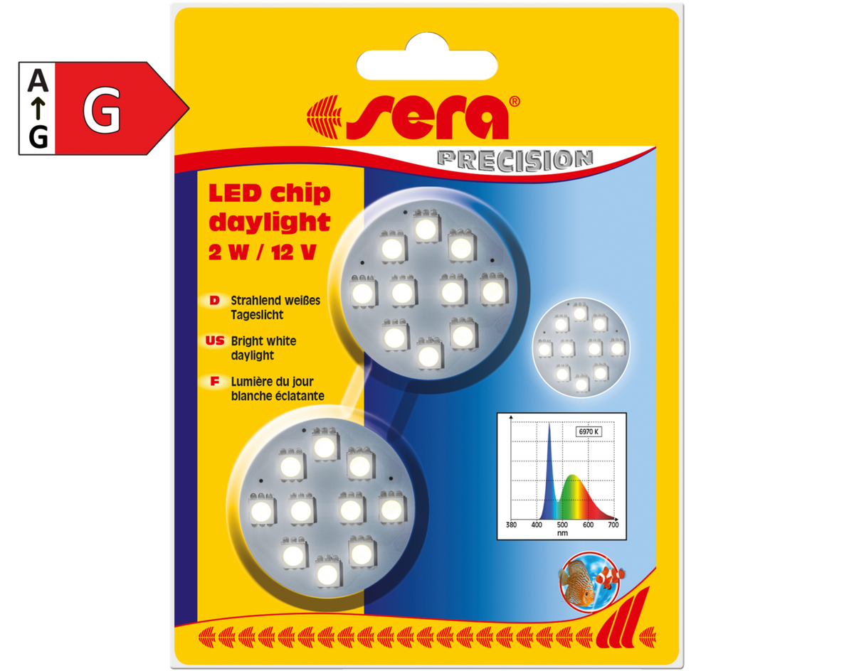 sera LED Chips