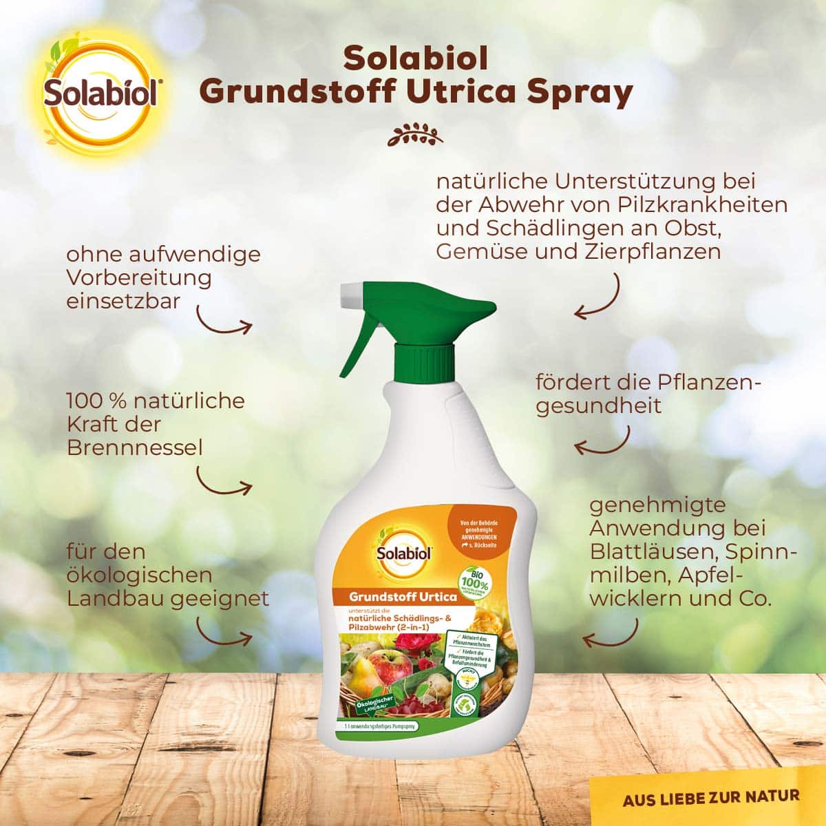 Solabiol Grundstoff Urtica Spray 1 L 2-in-1 Pilzkrankheiten Schadinsekten