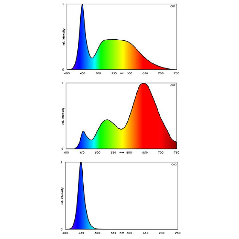 Eheim powerLED+ fresh daylight