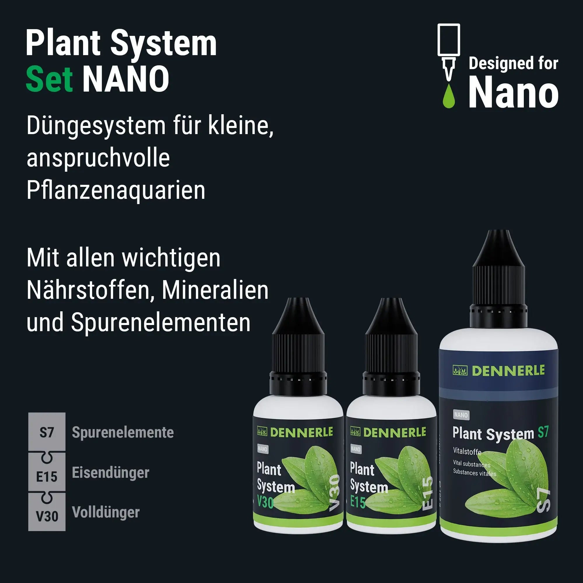 Plant System Set Nano