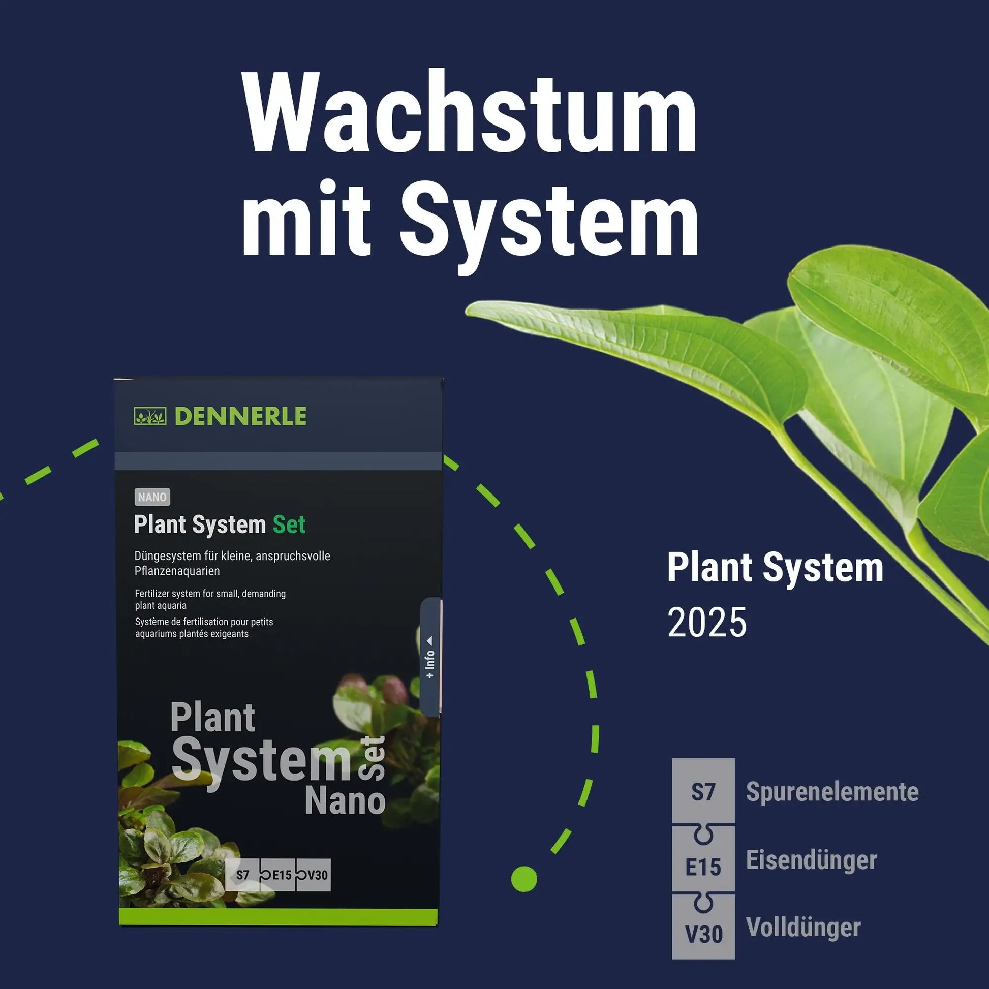 Plant System Set Nano