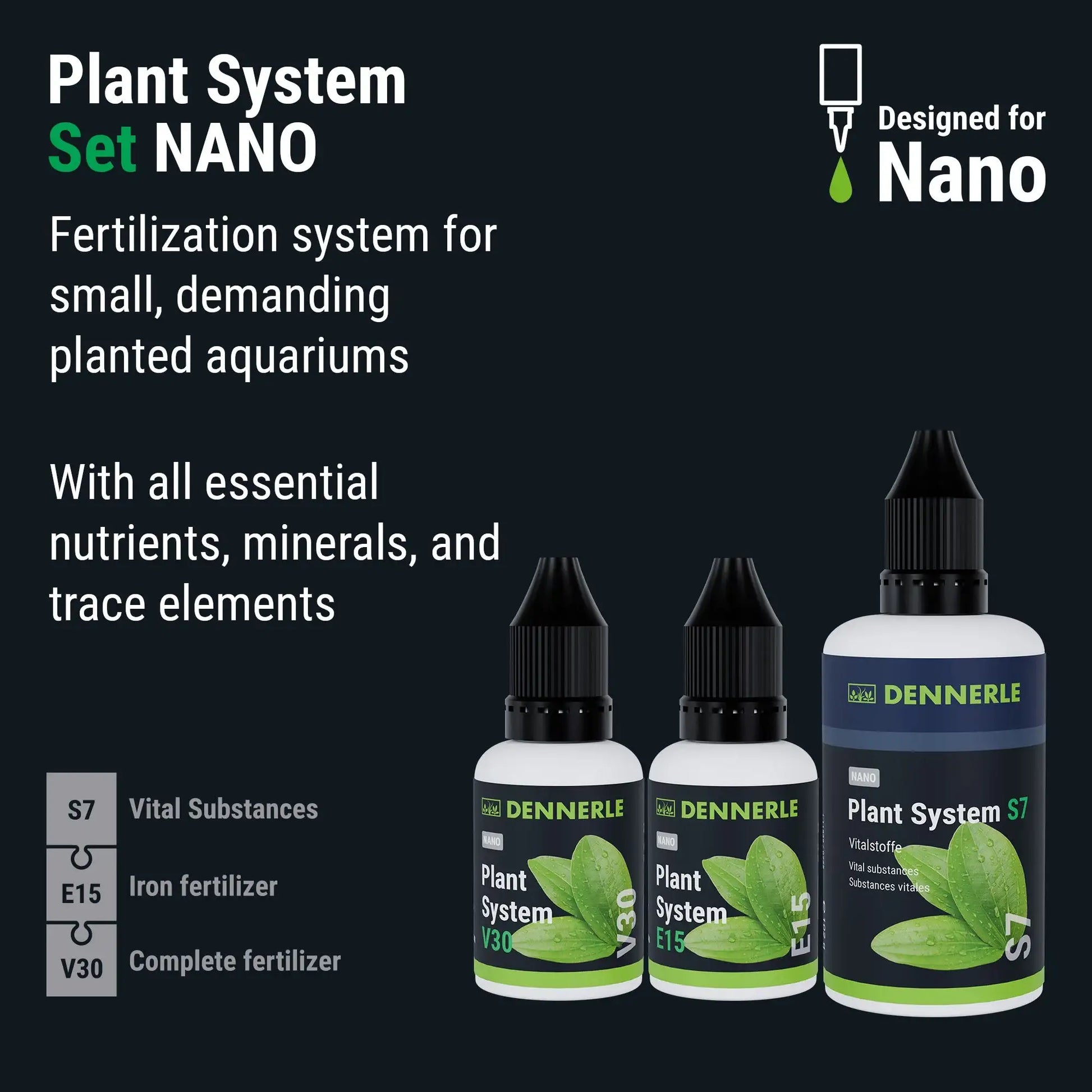 Plant System Set