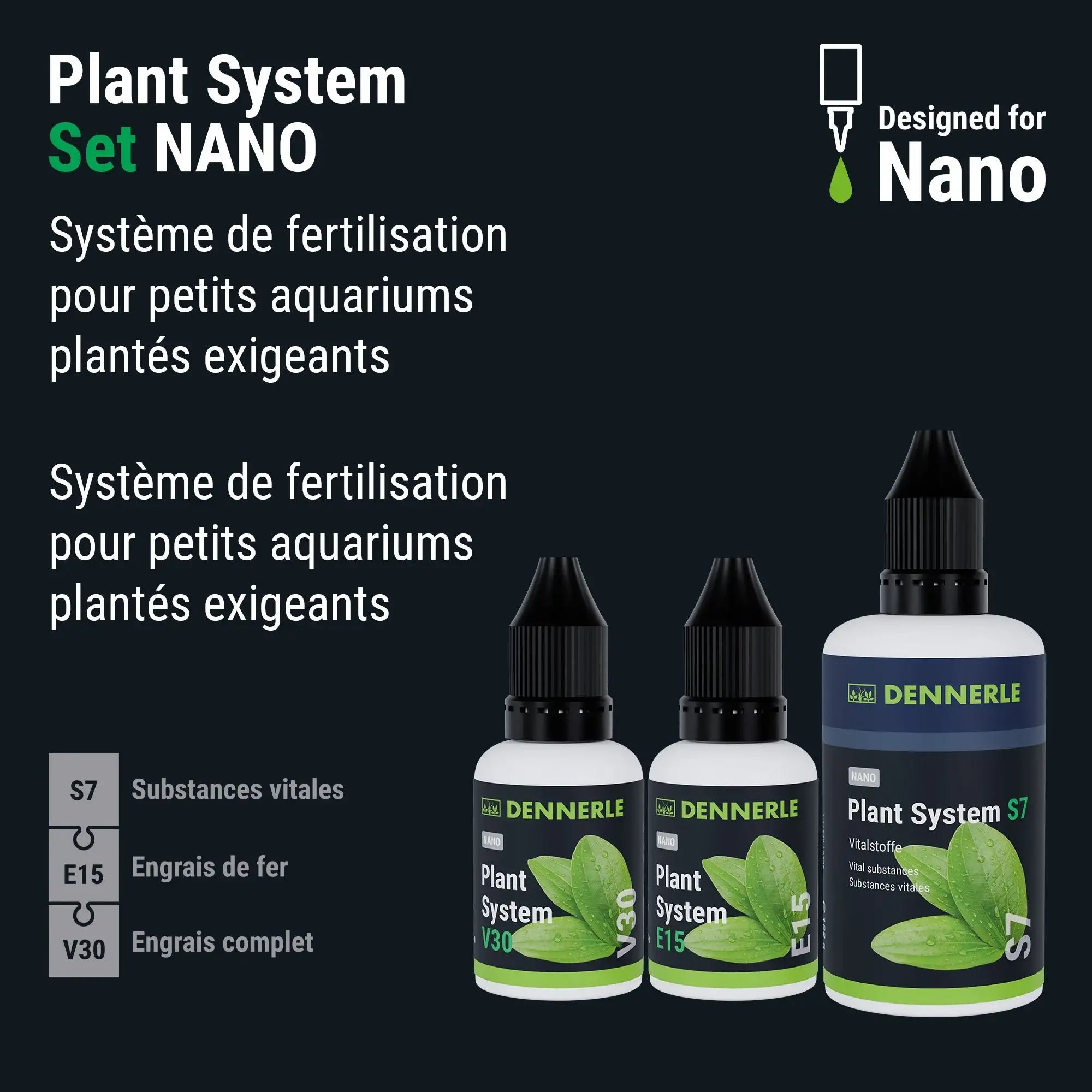 Plant System Set