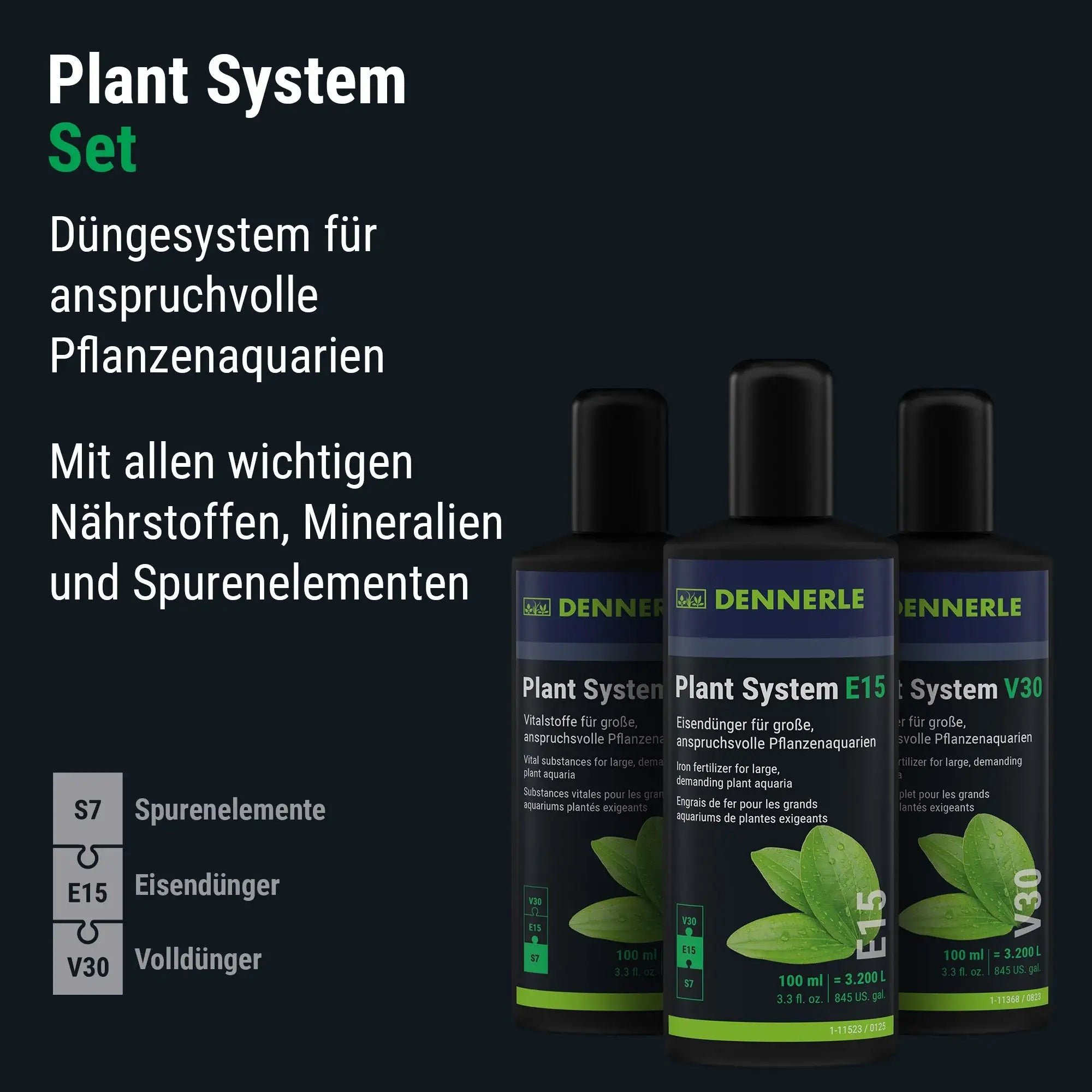Plant System Set