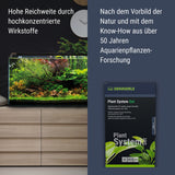 Plant System Set