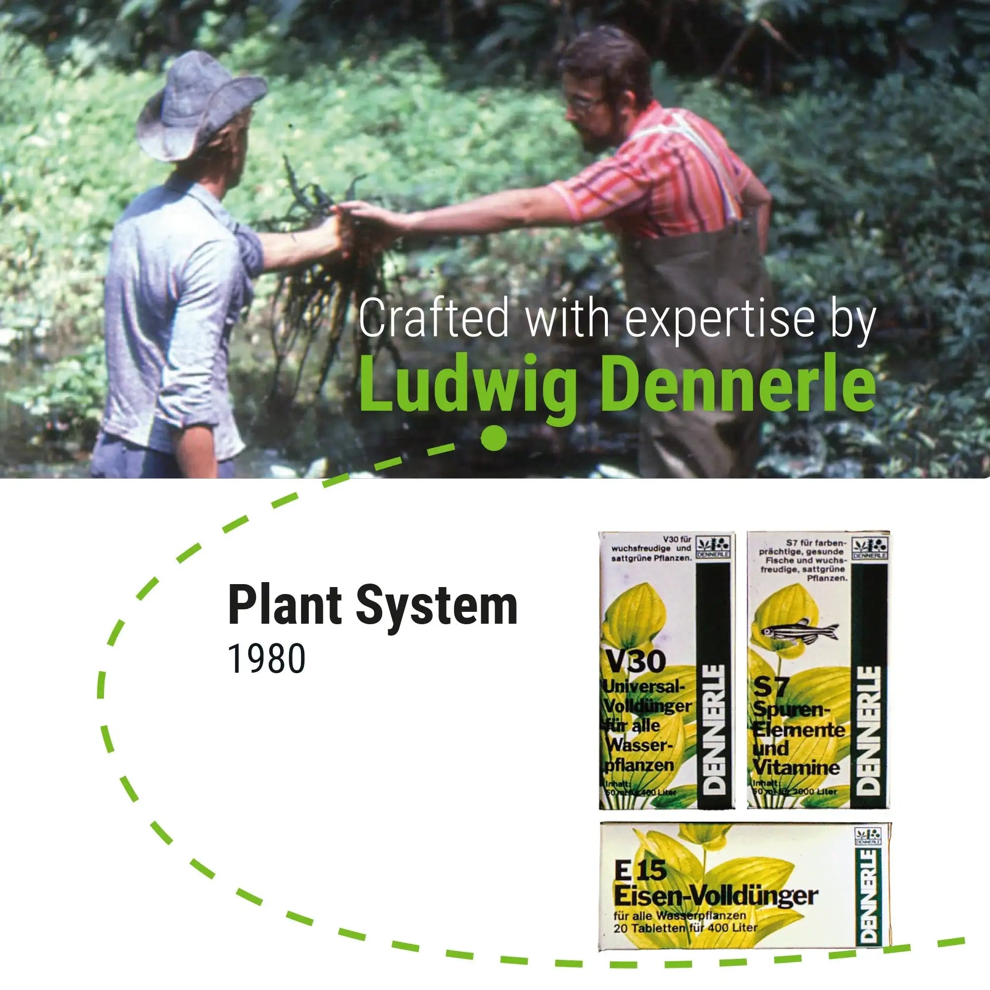 Plant System Set