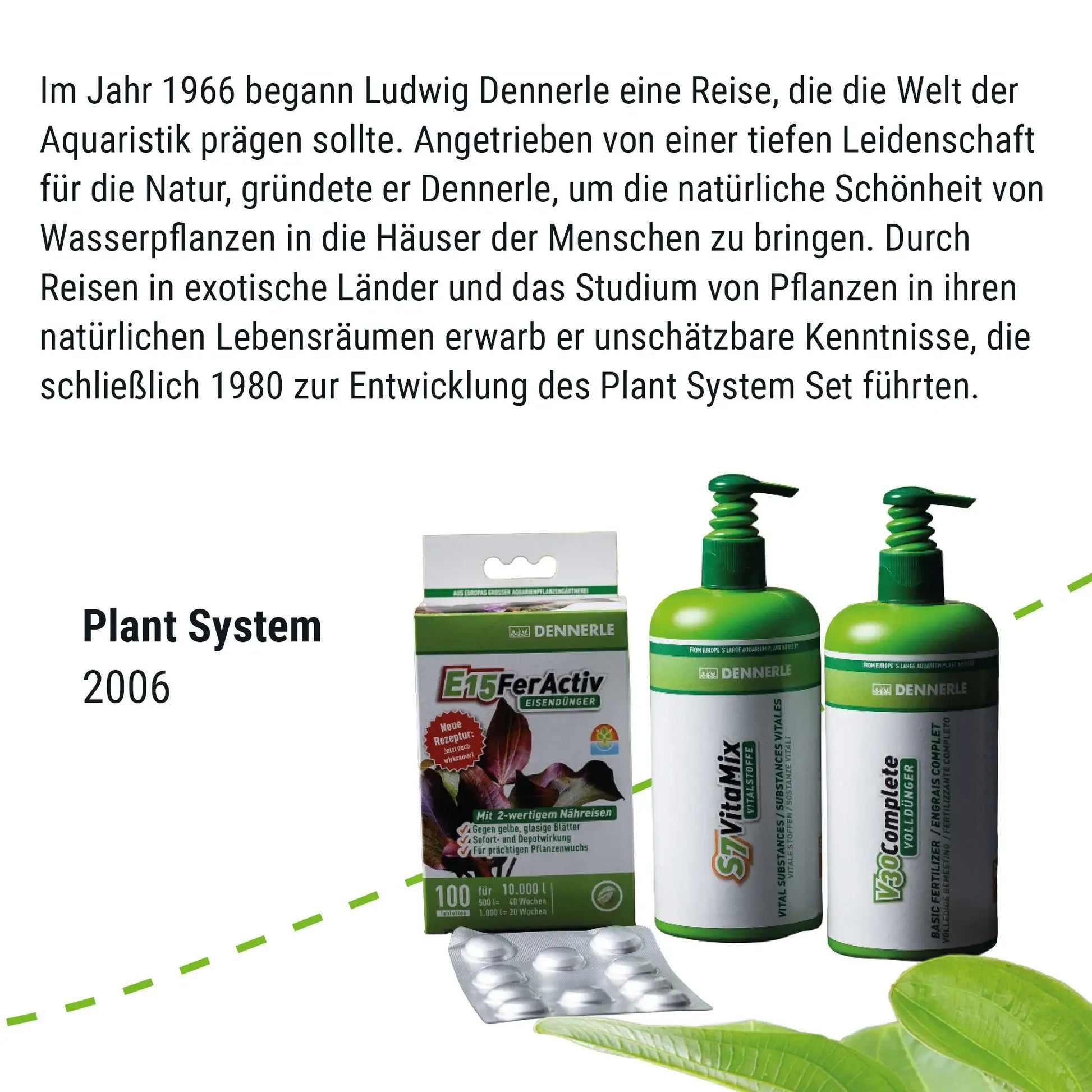Plant System Set