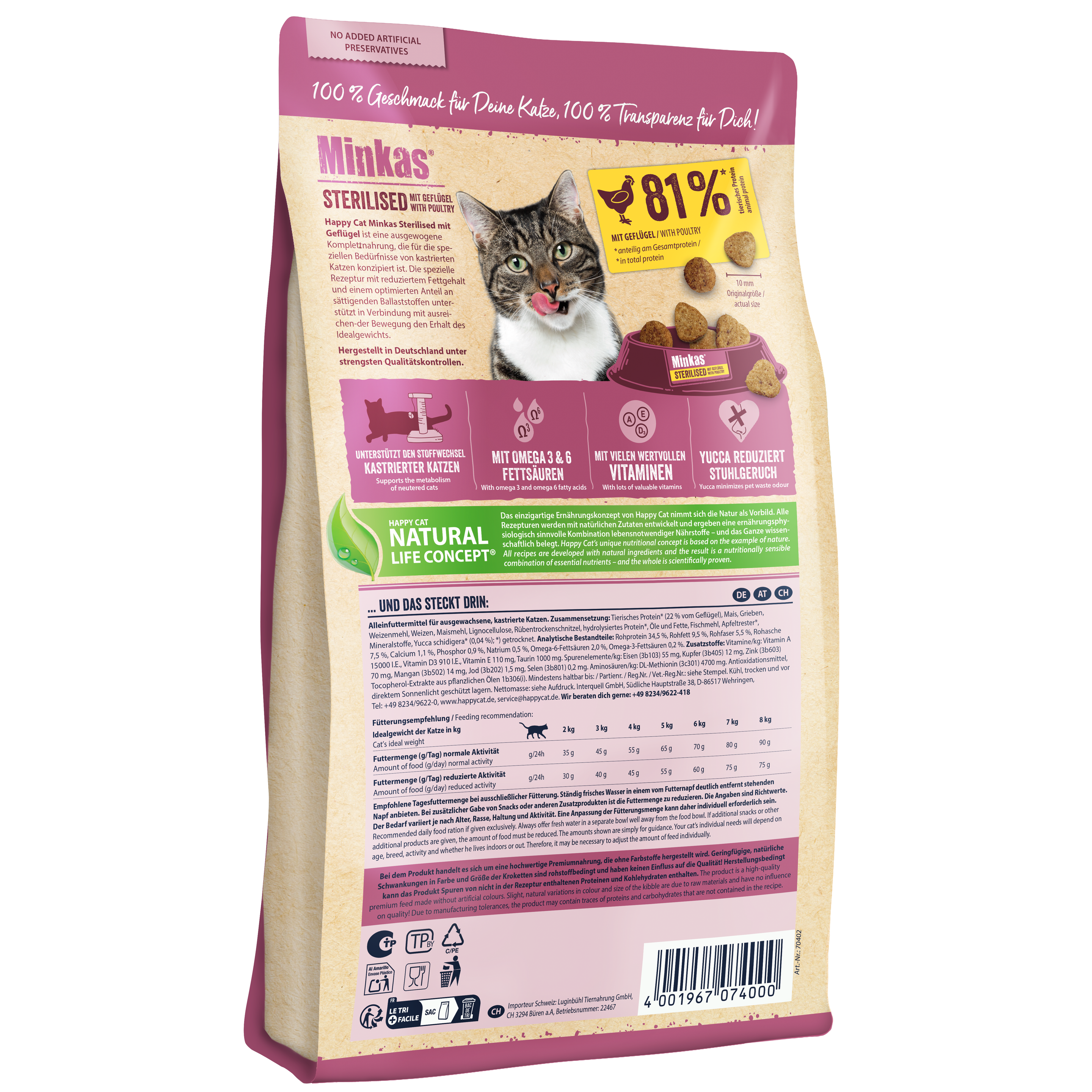 Happy Cat Minkas Sterilised Geflügel