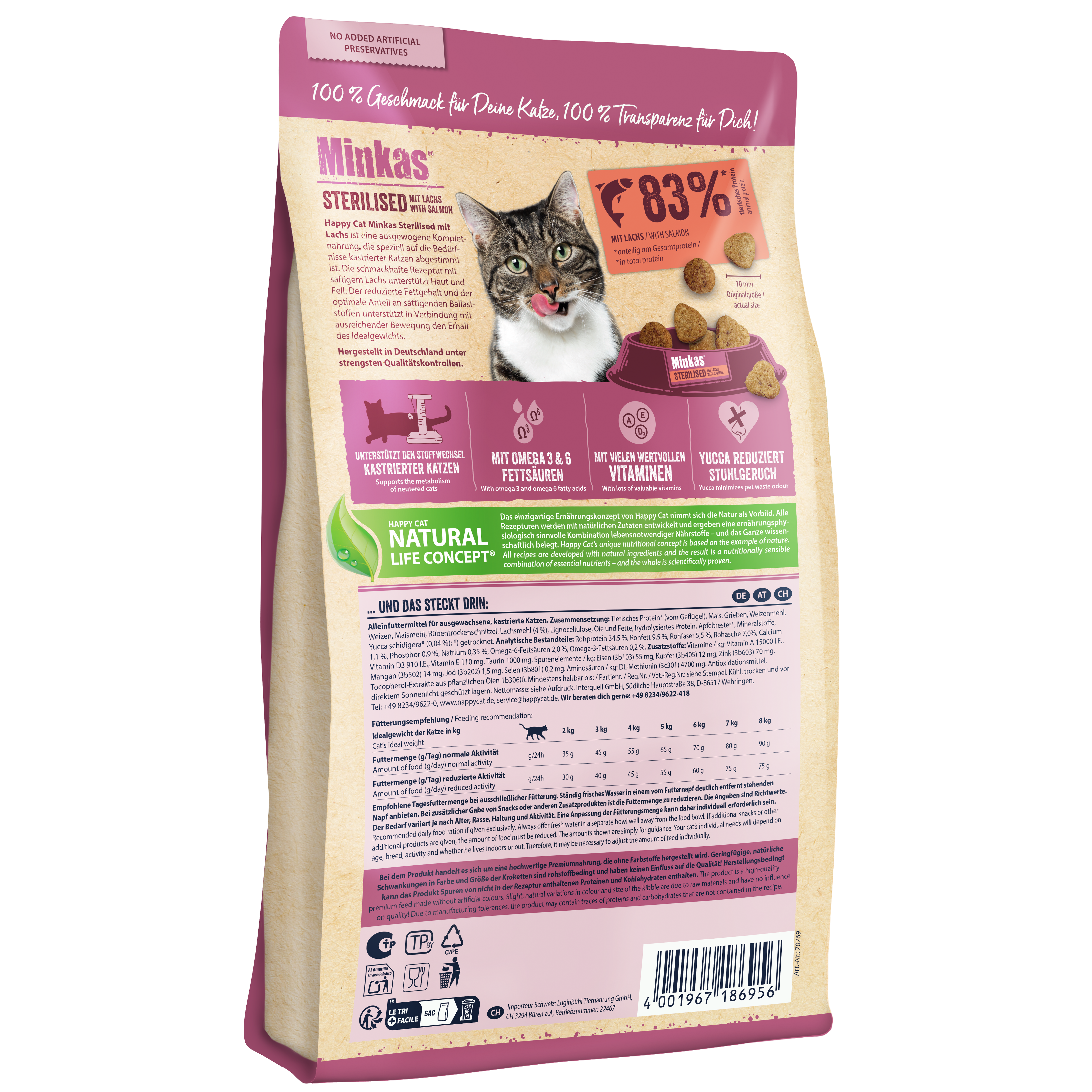 Happy Cat Minkas Sterilised Lachs