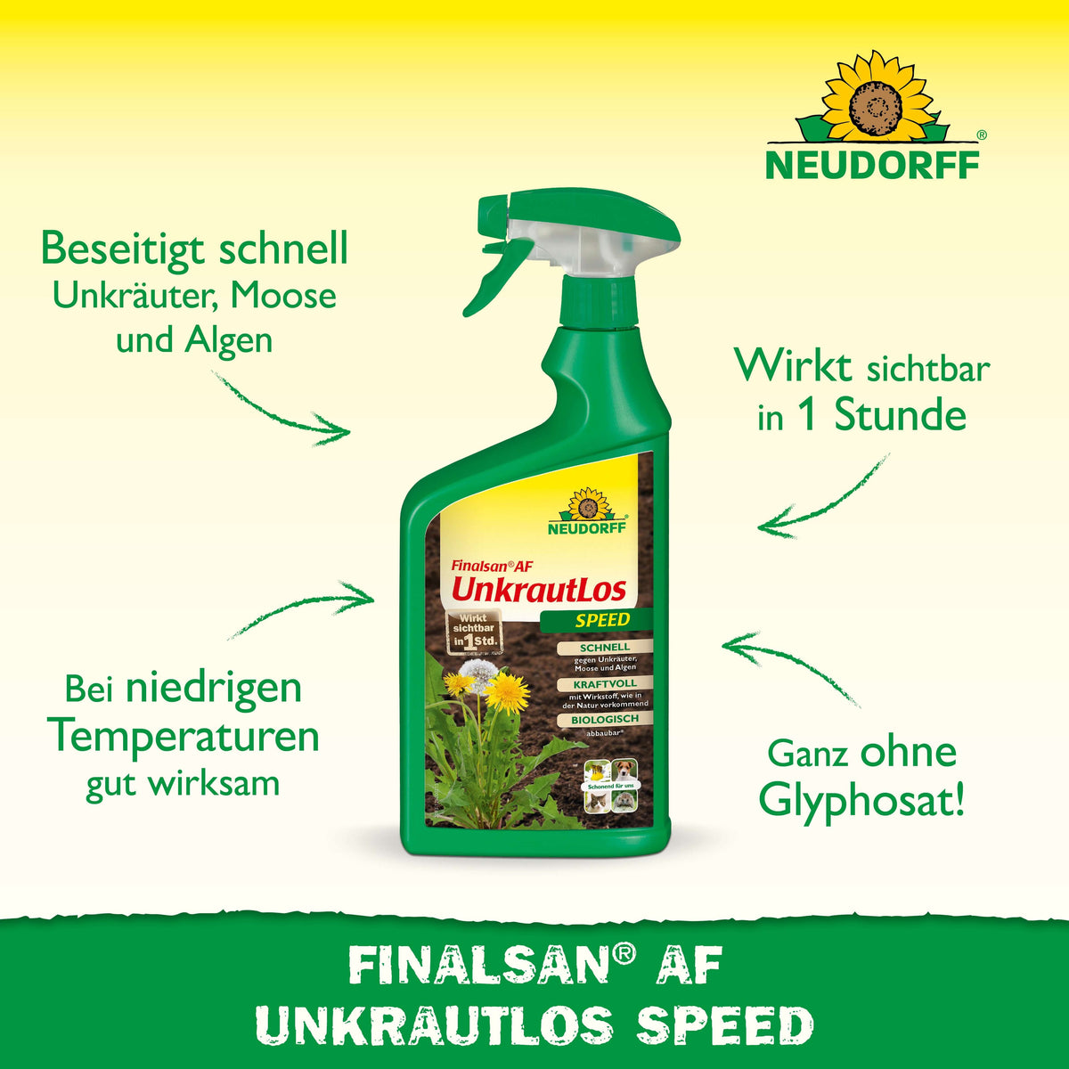 NEUDORFF Finalsan UnkrautLos Speed – 1 Liter, Total-Unkrautvernichter, Wirkt In 1 Stunde, Bienenunschädlich, Für Bis Zu 180 M²