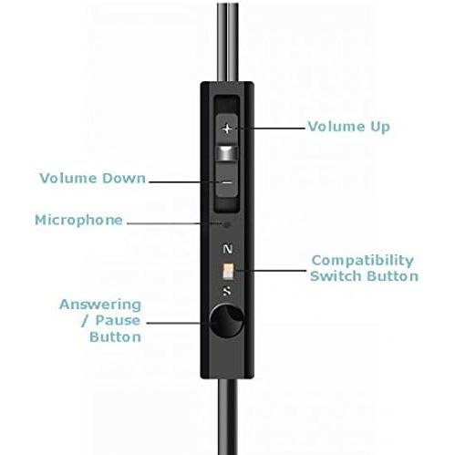 Einohr Antistrahlung Headset Kopfhörer Mit Schallschlauch Für Smartphone Tablet PC Schwarz