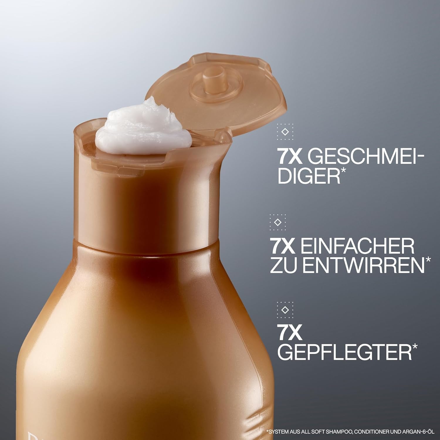 Redken Spülung Für Trockenes Und Brüchiges Haar, Belebt Und Hydratisiert, Mit Fettsäuren, Antioxidantien Und Argan-Öl, All Soft Conditioner