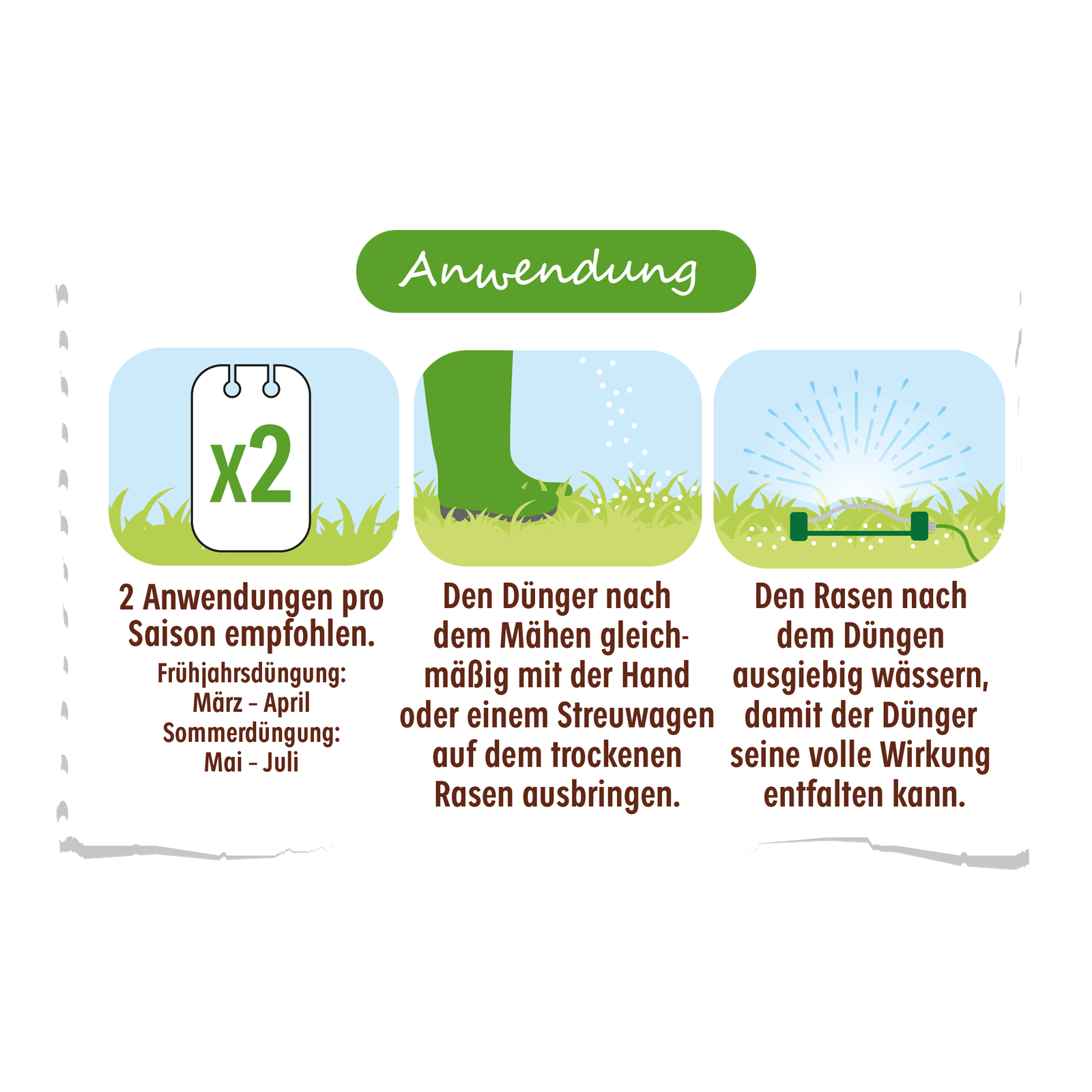 Solabiol Rasendünger für 200 m² sofort- und Langzeitwirkung | Rasendünger