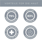 Wimpern- und Augenbrauenserum