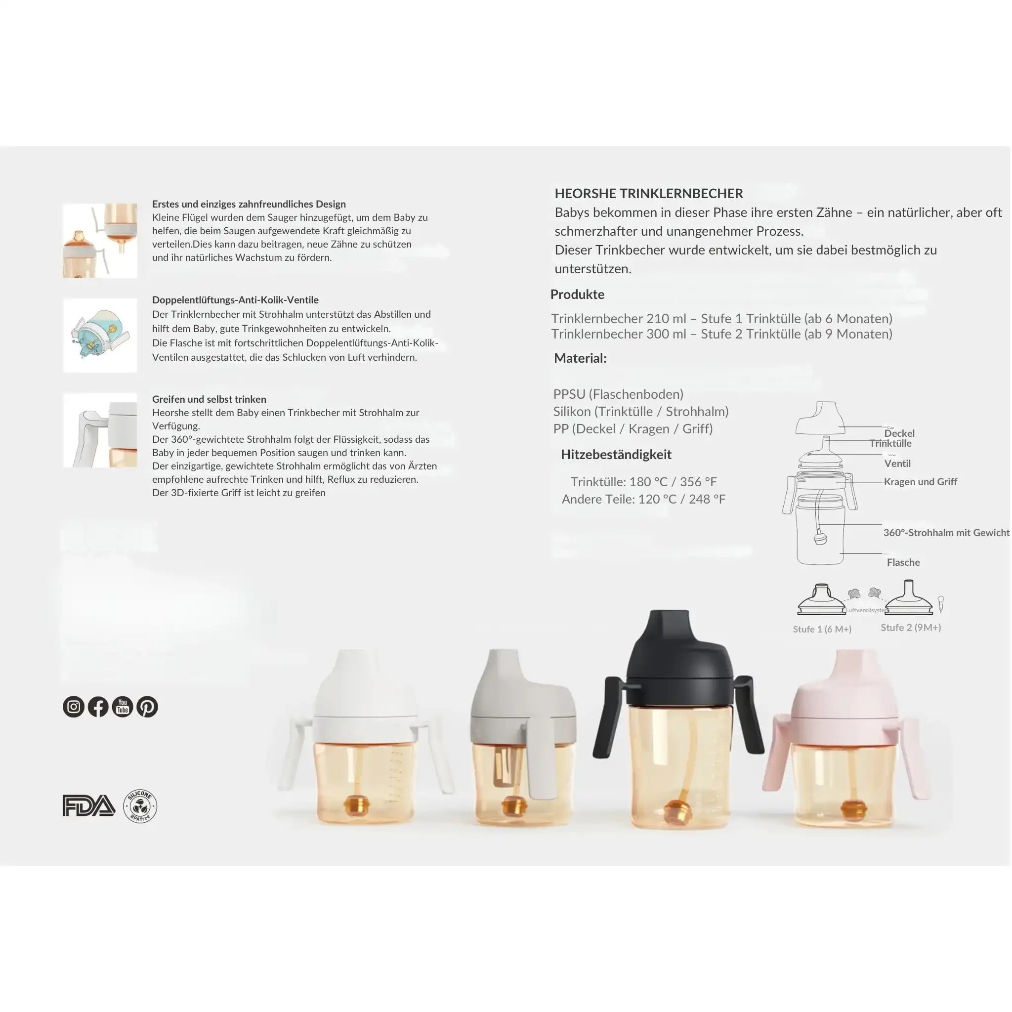 Dental Care Sippy Cup 210 ml (Rosa)