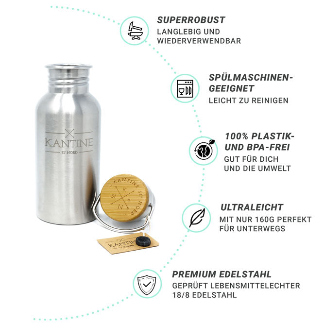 Trinkflasche Edelstahl Outdoor 500ml Einwandige Puristisches Design Mit Bambusdeckel Und Naturnahen Stil