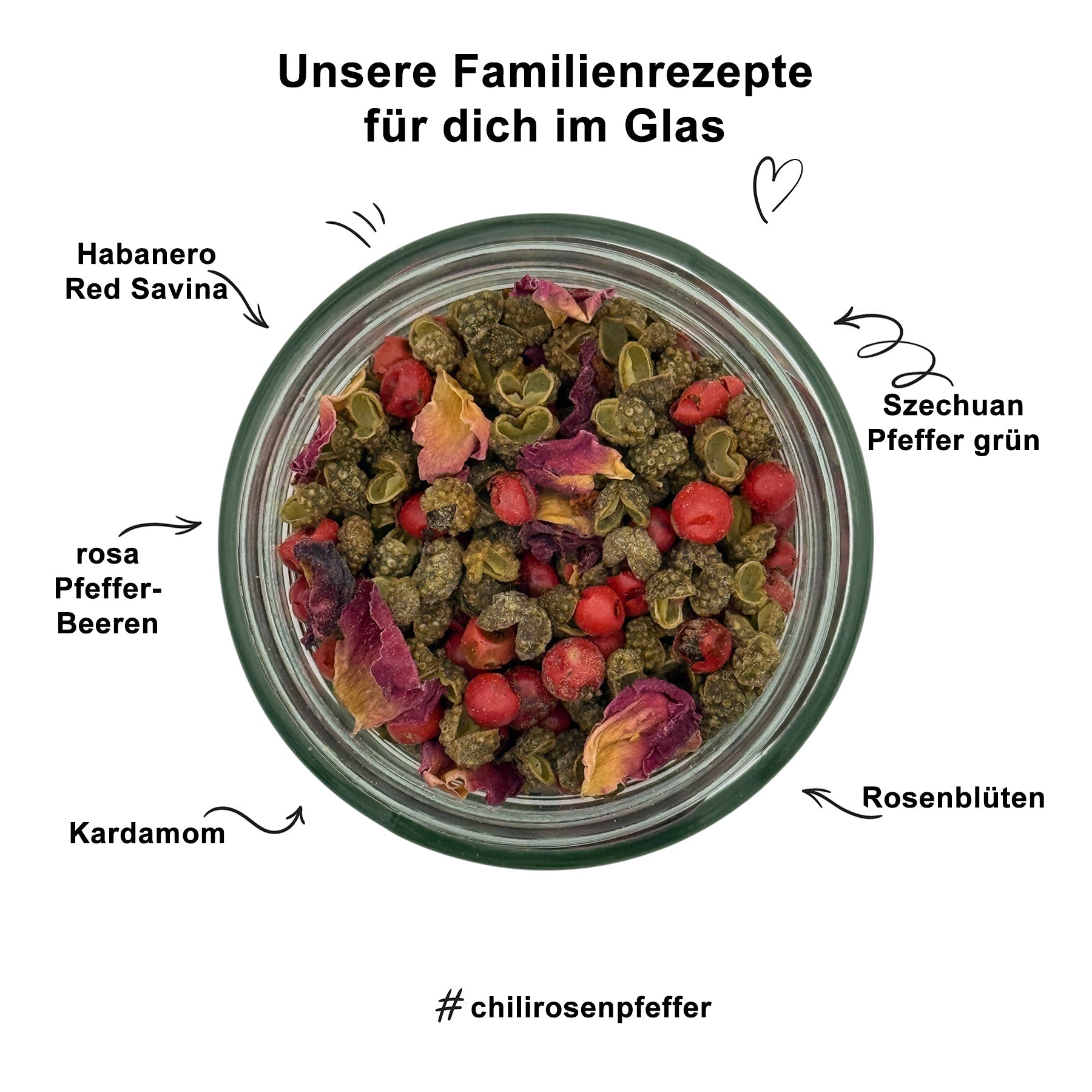 Chili Rosen Pfeffer Gewürz Mit Floraler Schärfe Und Rosenblättern Für Würze Mit Charakter