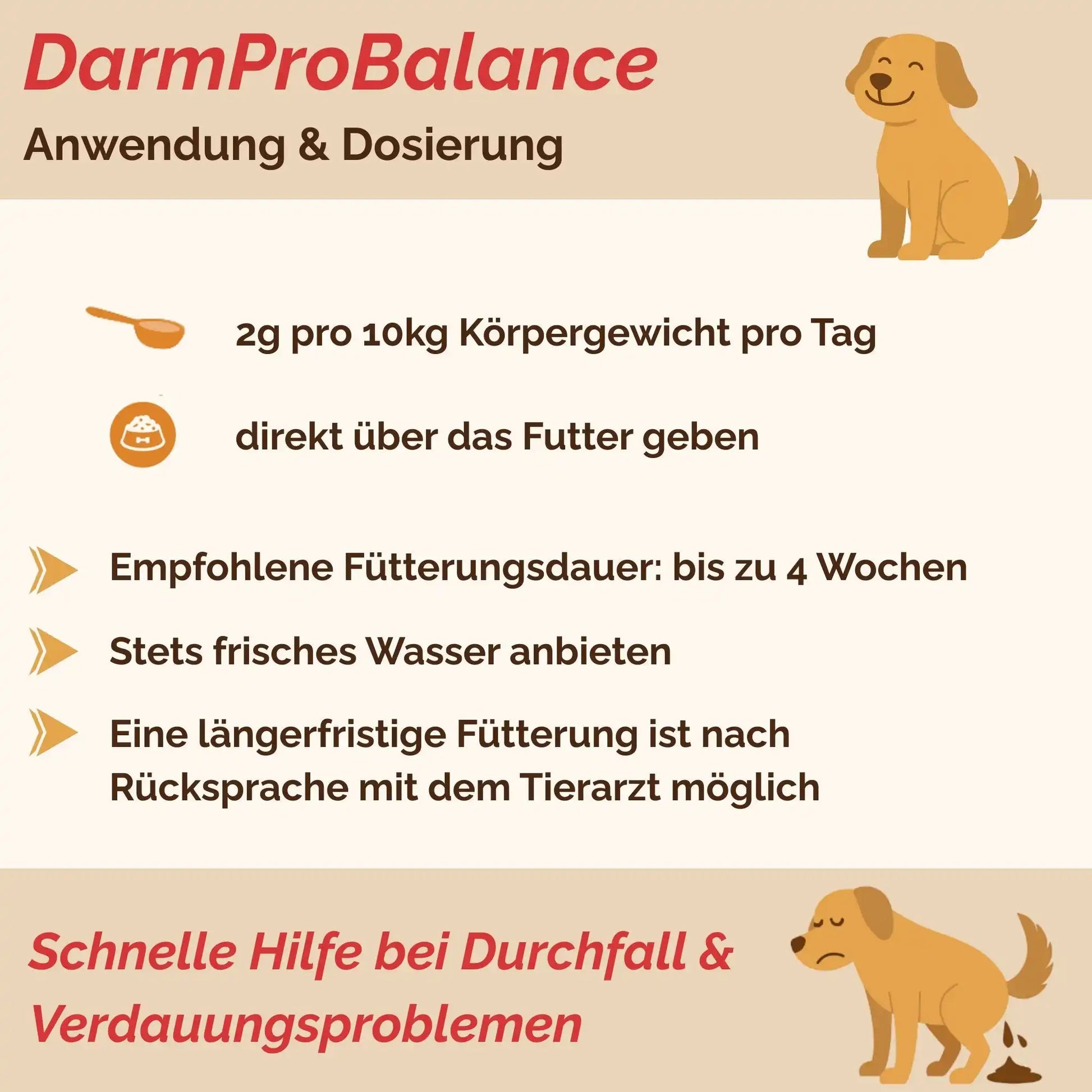 DarmProBalance Darmpulver Für Hund Gegen Durchfall Und Zum Aufbau Der Darmflora Natürliche Probiotische Unterstützung by s`Queed