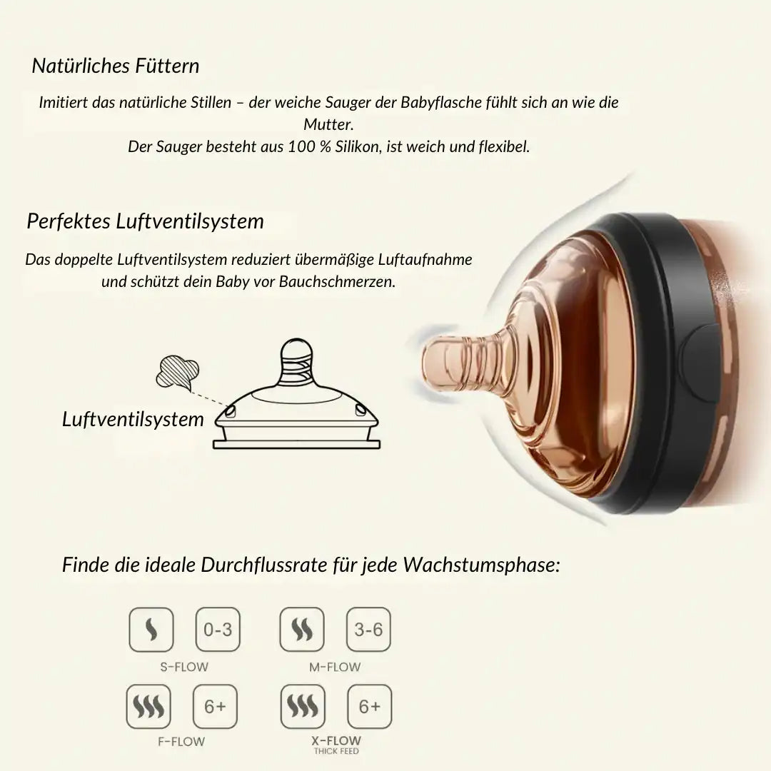 Ultra Wide Neck Baby Bottle 160ml (Schwarz)