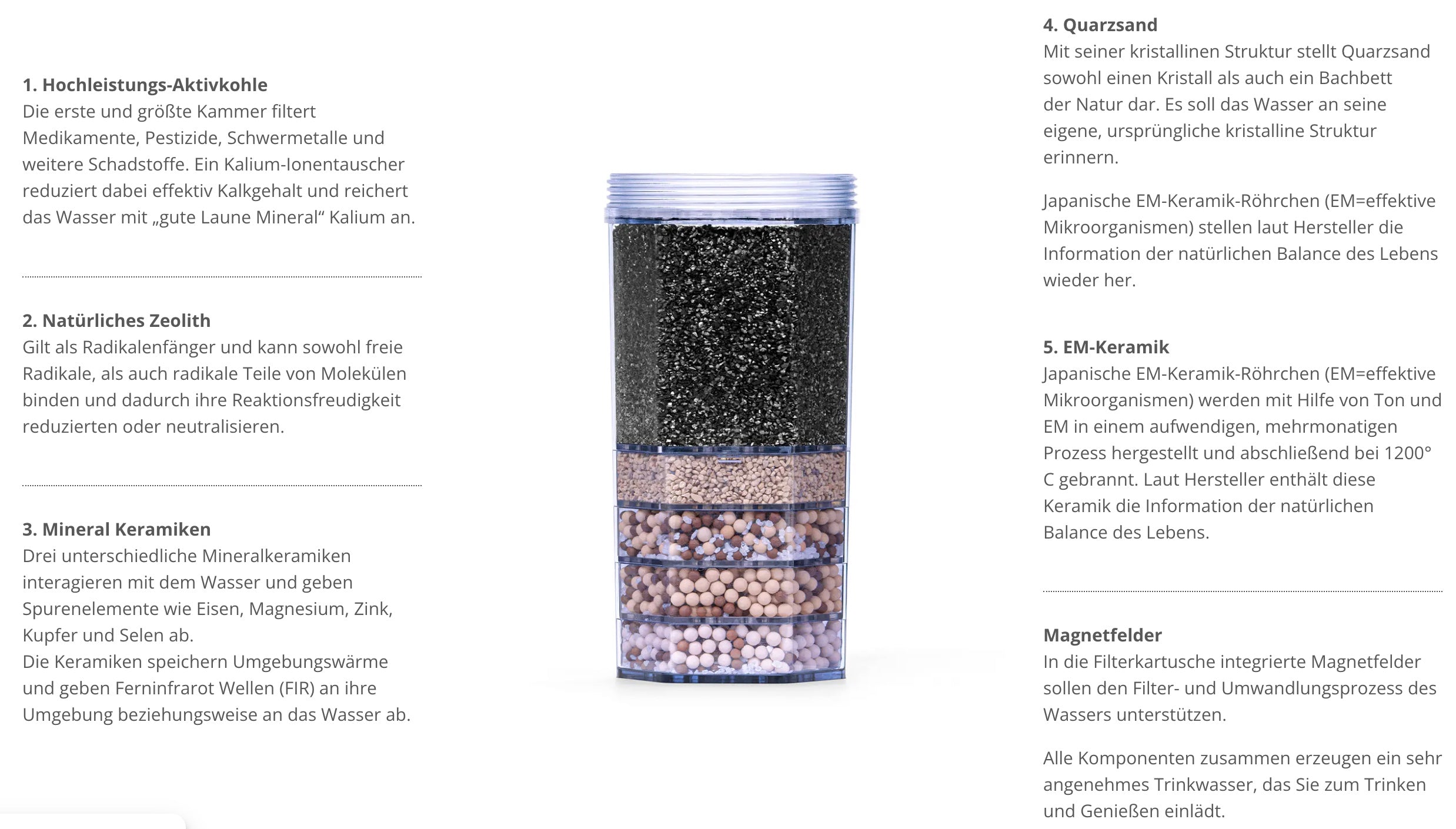 Filterkartusche - PI Premium - FONTANA