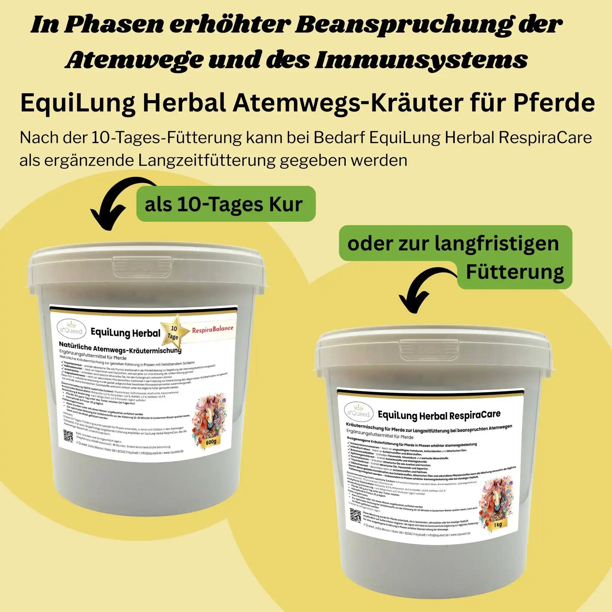EquiLung Herbal RespiraBalance Kräutermischung Für Pferde In Phasen Schleimbildung Oder Bei Beanspruchten Atemwegen by s`Queed