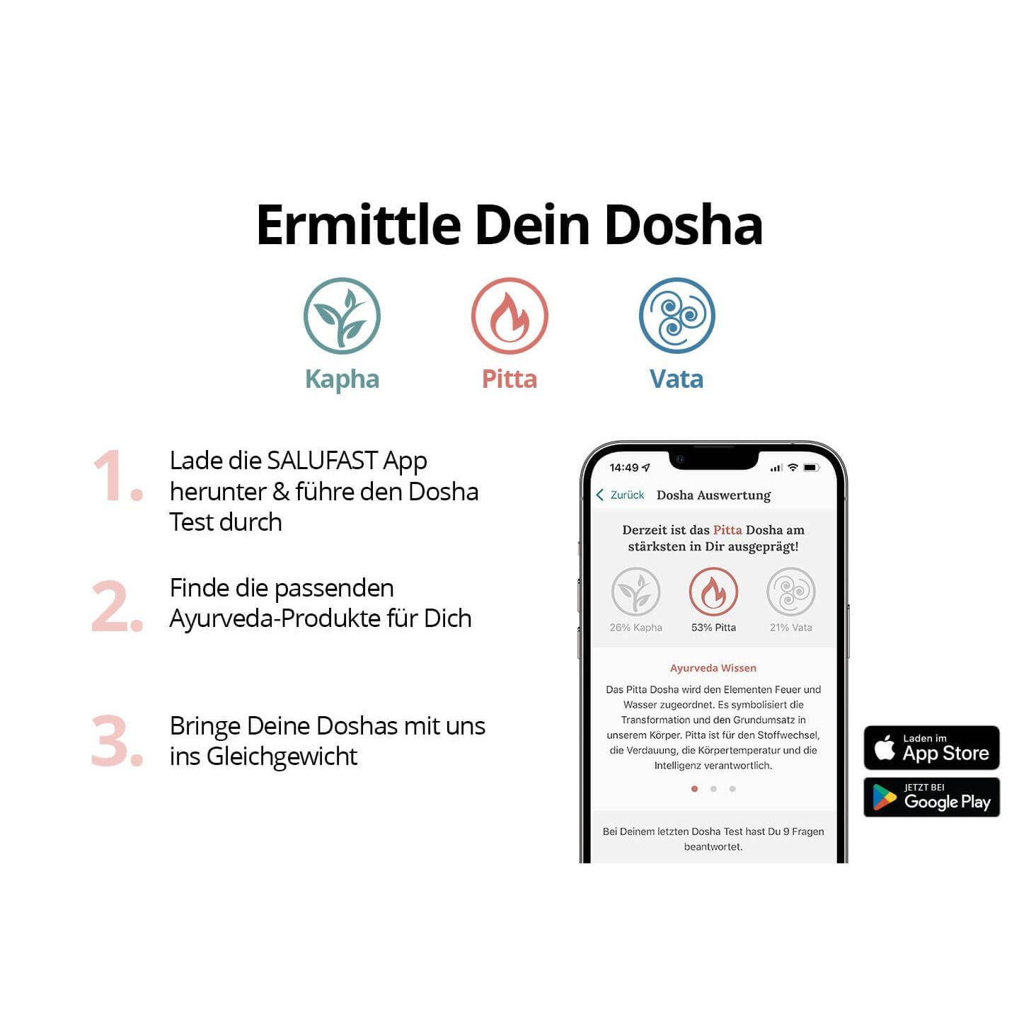 Ayurveda Fastenbox für 5 Tage