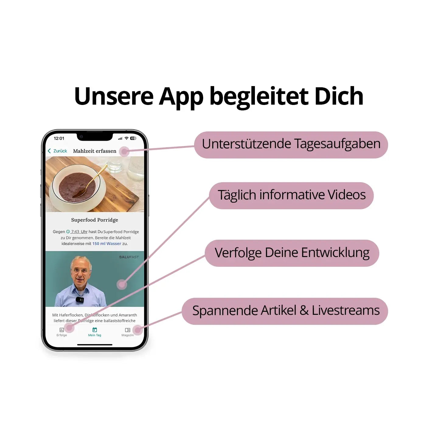 5 Tage Fastenbox - LeberVital