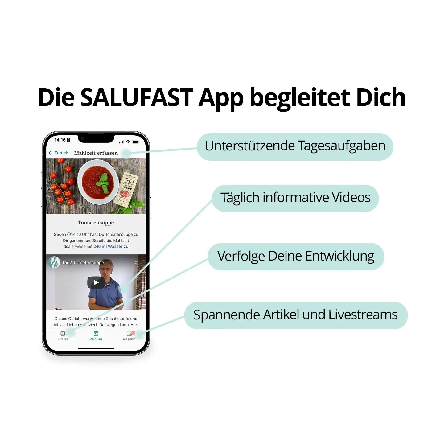 5 Tage Fastenbox - Variation I