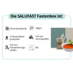 5 Tage Fastenbox - Variation I