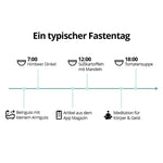 5 Tage Fastenbox - Variation I