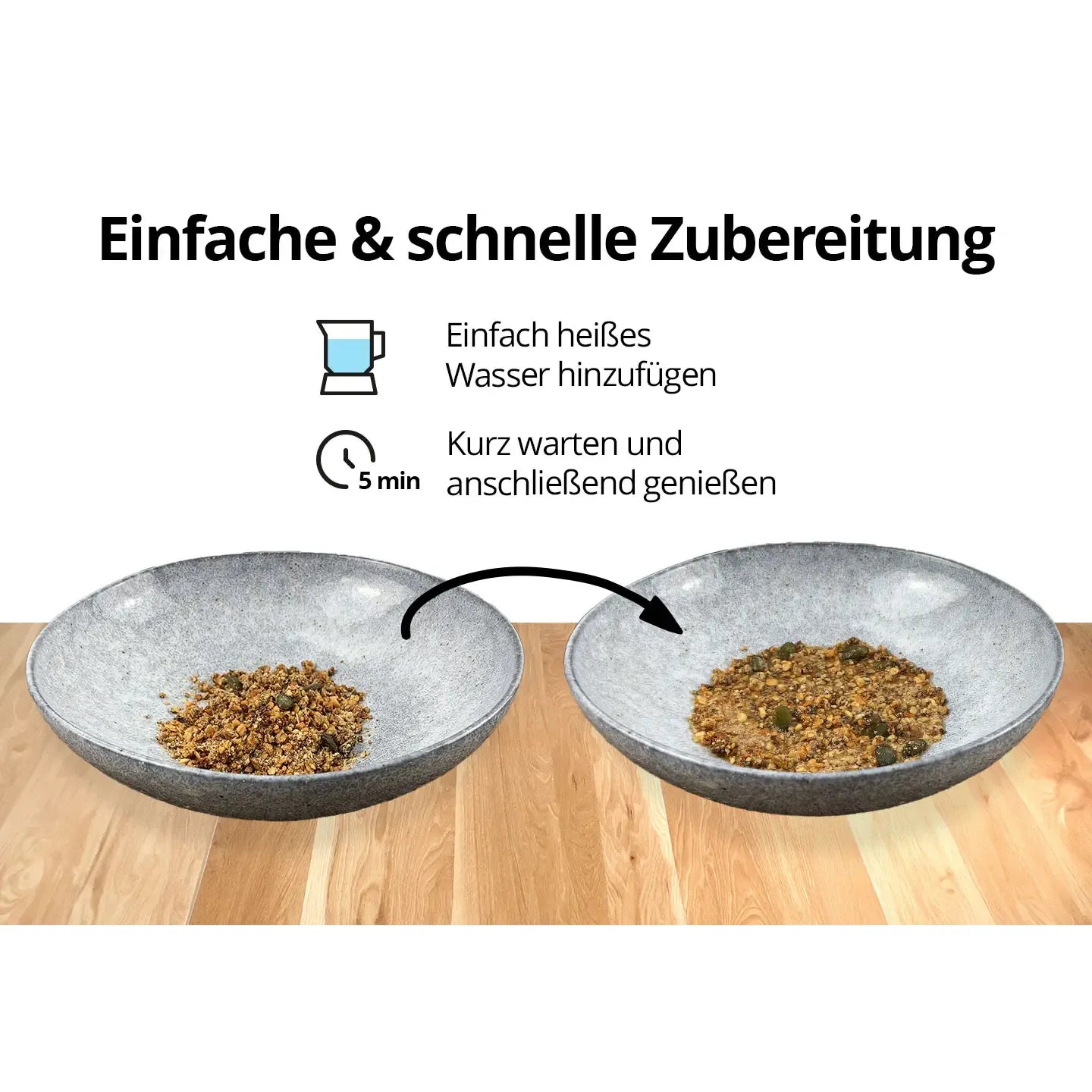 5 Tage Fastenbox - Variation I