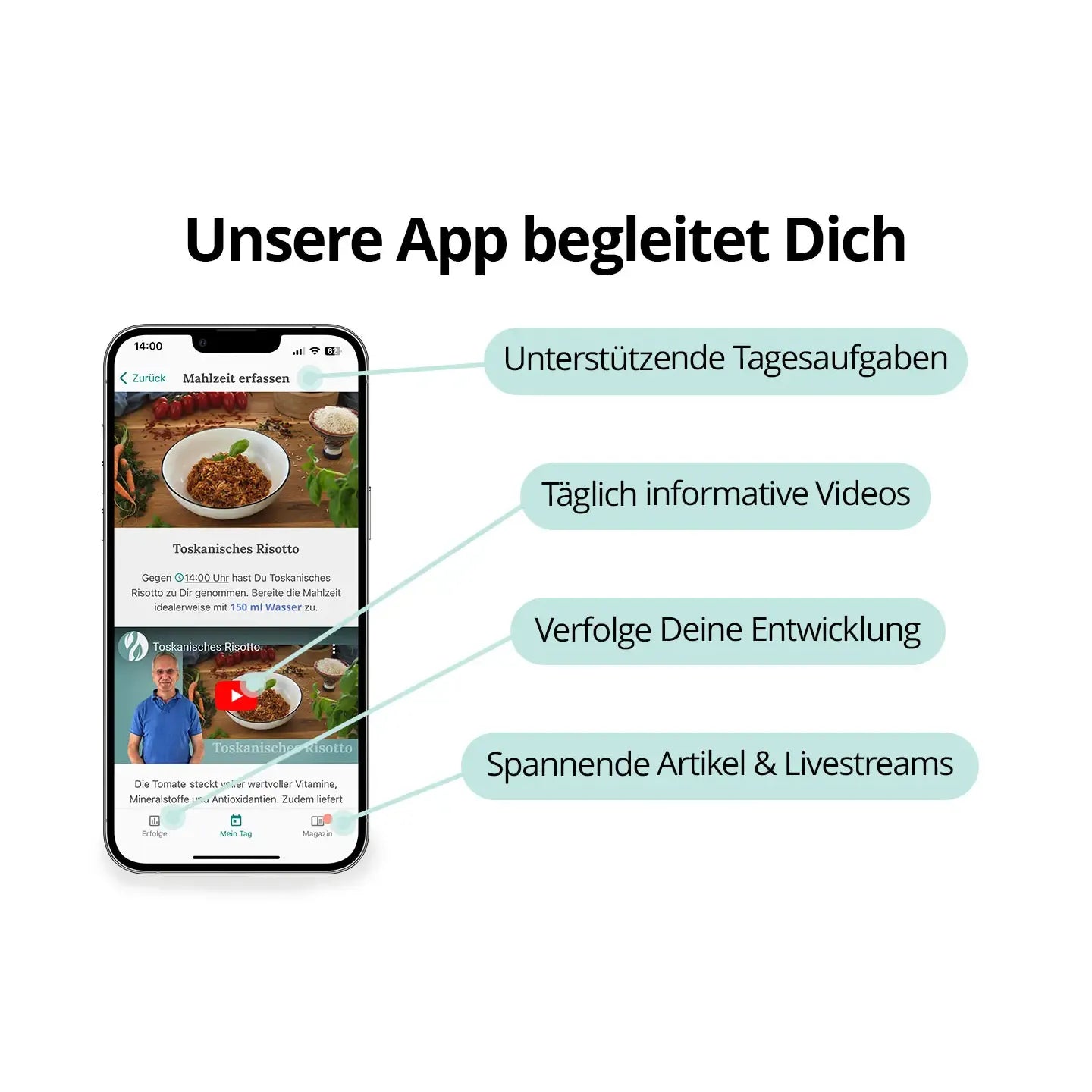 5 Tage Fastenbox - Variation II