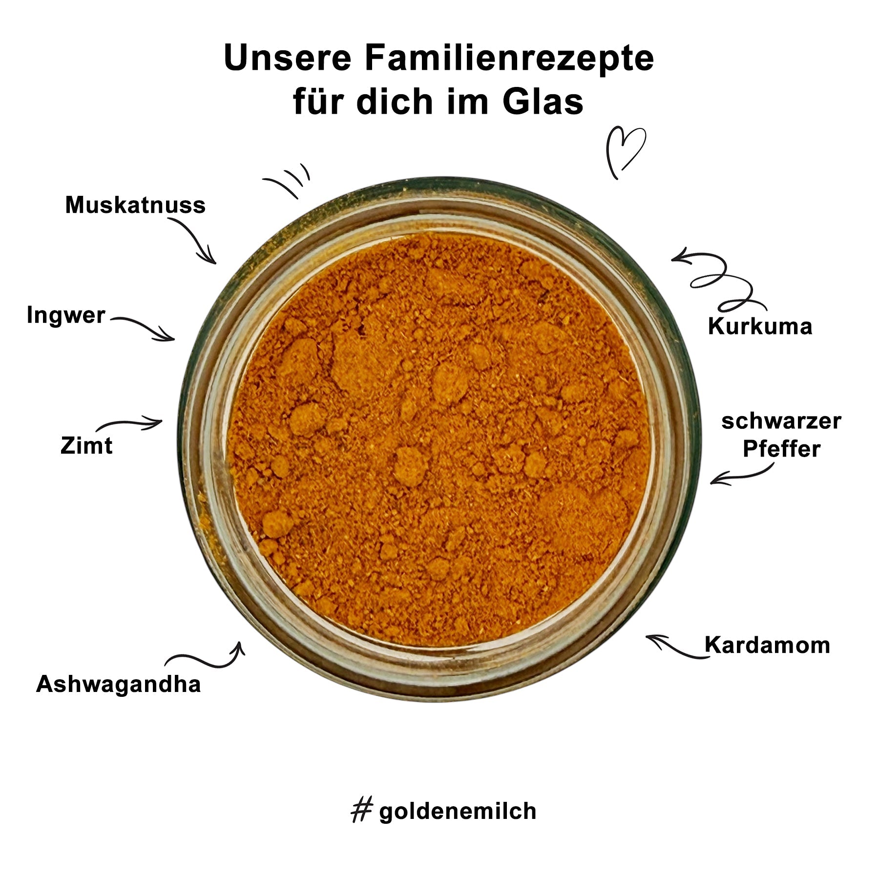 Goldene Milch Familienrezept Aus Indien Mit Ashwagandha Bio Kurkuma Ingwer Zimt Kardamom Ayurvedische Gewürzmischung