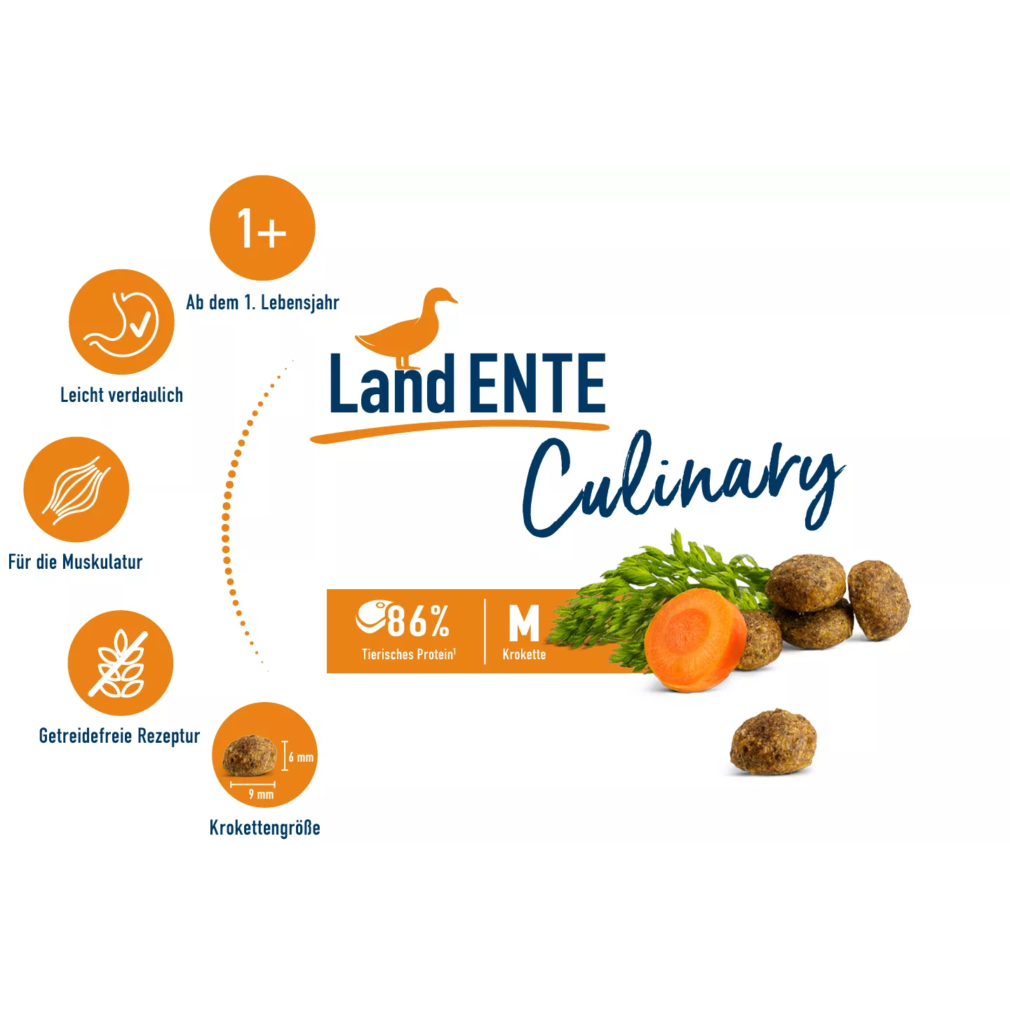 Happy Cat Culinary Land Ente