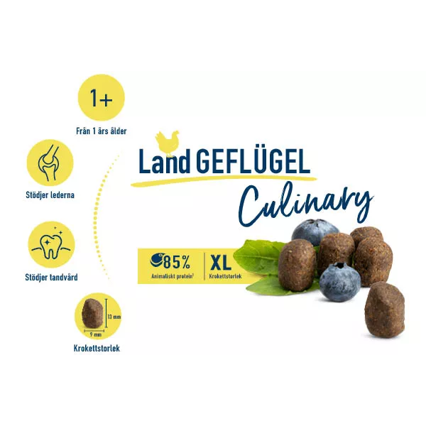 Happy Cat Culinary Land Geflügel
