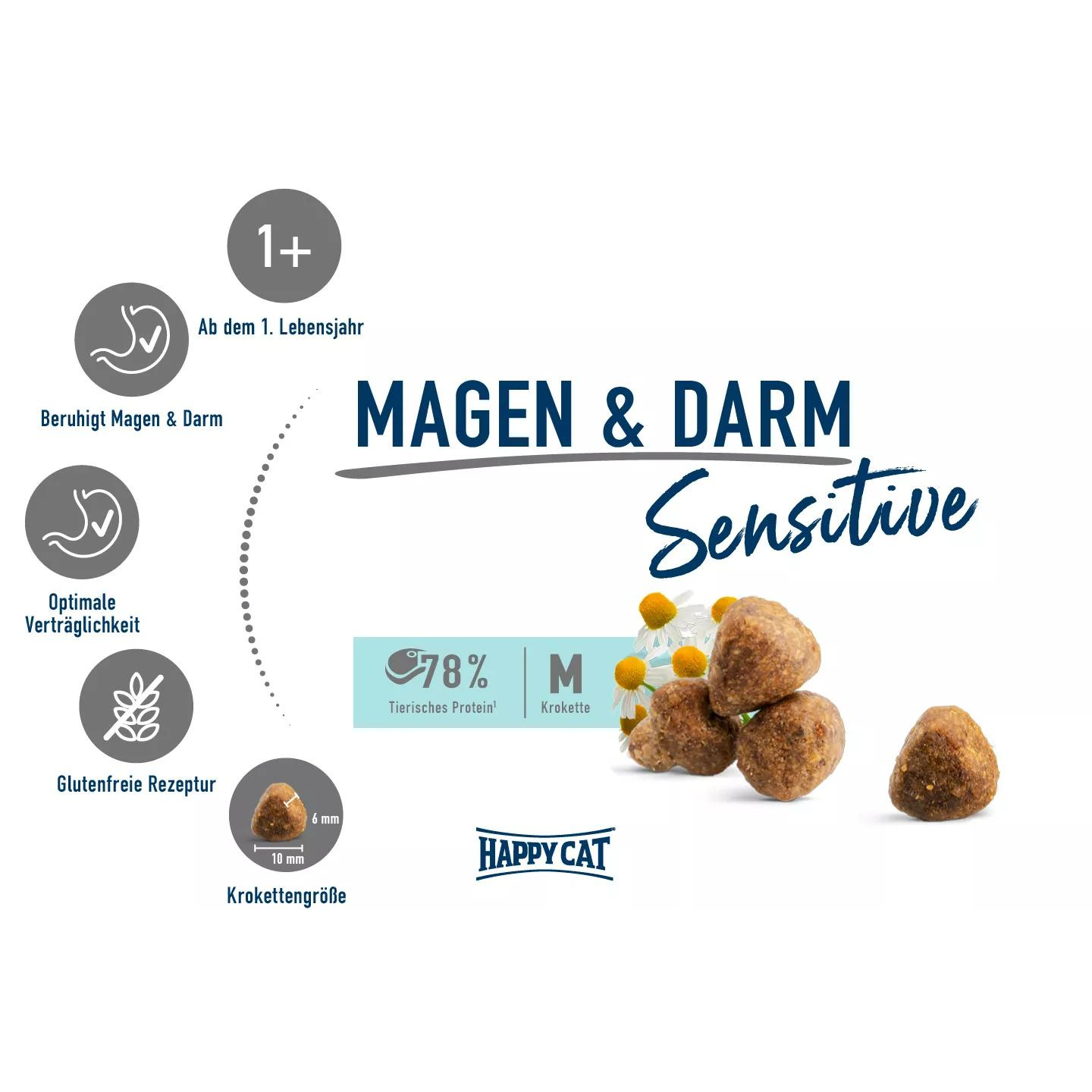 Happy Cat Care Magen & Darm