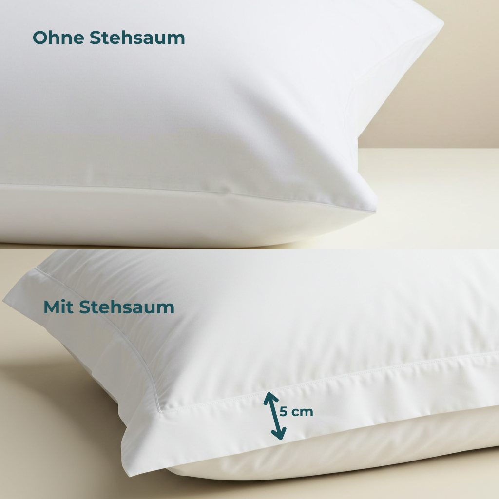 Grand Hotel Perkal Kissenbezug Aus Hundert Prozent Ägyptischer Baumwolle Mit Ultraweicher Textur Und Atmungsaktivität