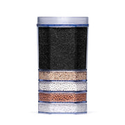 Filterkartusche - ANTIKALK - Für alle MINI Modelle