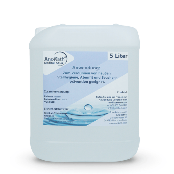 AnoKath Medical-Aqua