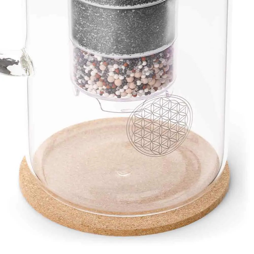 Lotus Vita - Glas-Filterkanne - KATARA - 1,4L