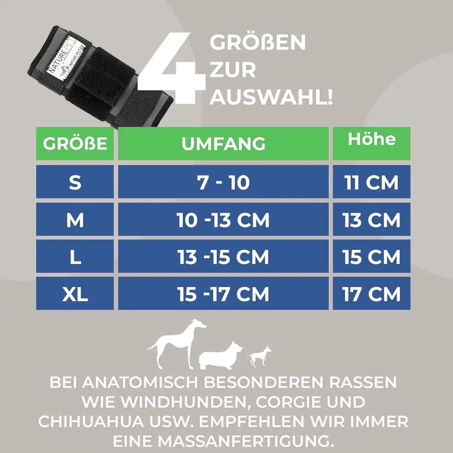 Durchtrittigkeits Bandage für Hunde mit Turbocast by Nature Pet