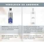 Growth Circulation Shampoo