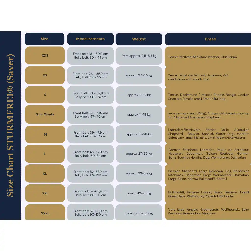 Anti-Stress-Geschirr STURMFREI® Saver für mittlere und große Hunde by Der Hundegefährte