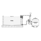 Evolution Aqua K+ Advanced Filter - inkl. Blower, Mehrwege-Ventil & Filtermaterial
